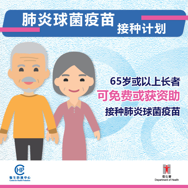 肺炎球菌疫苗接种计划